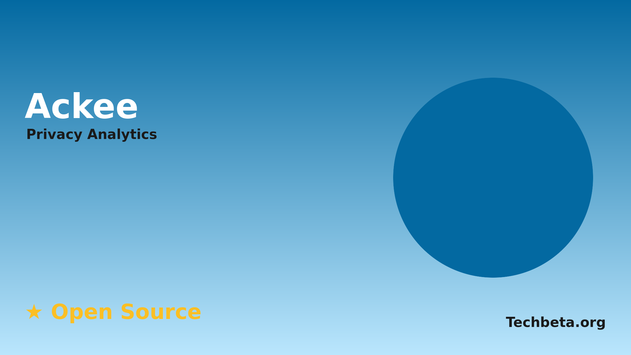 Ackee: Open-Source Analytics Platform with Privacy First Approach