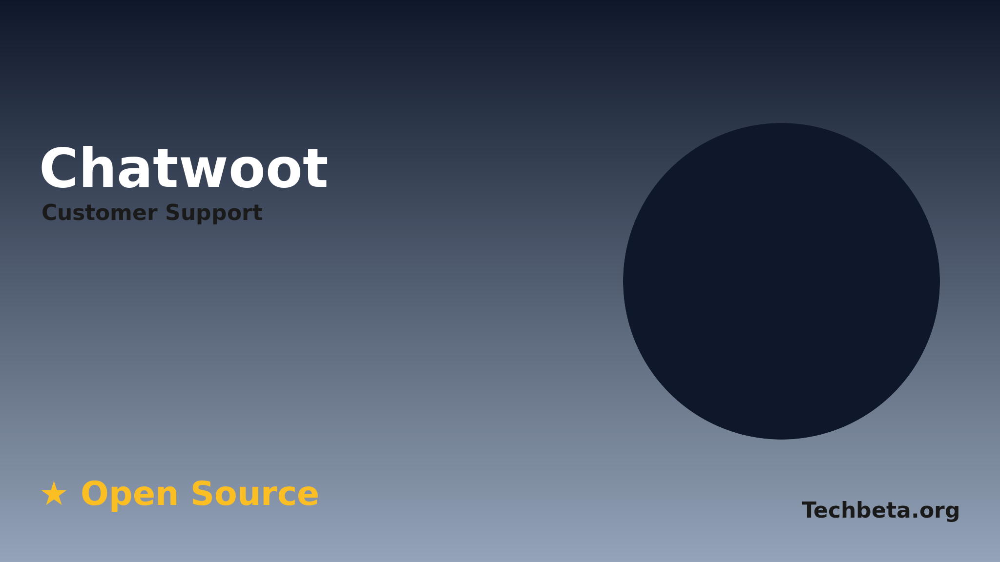 Chatwoot: Open-Source Customer Communication Platform for Support and Sales