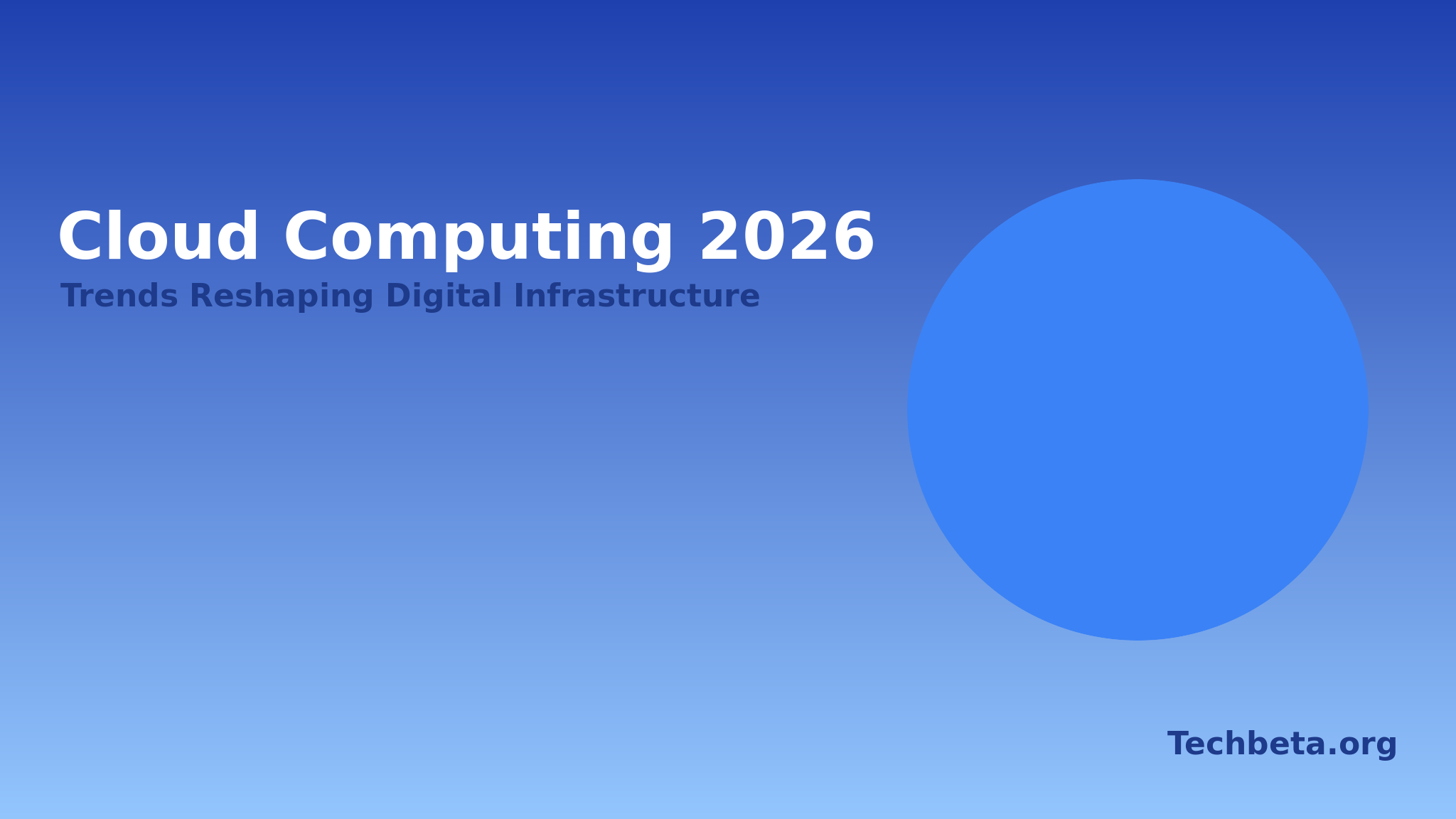Cloud Computing 2026: Trends Reshaping Digital Infrastructure