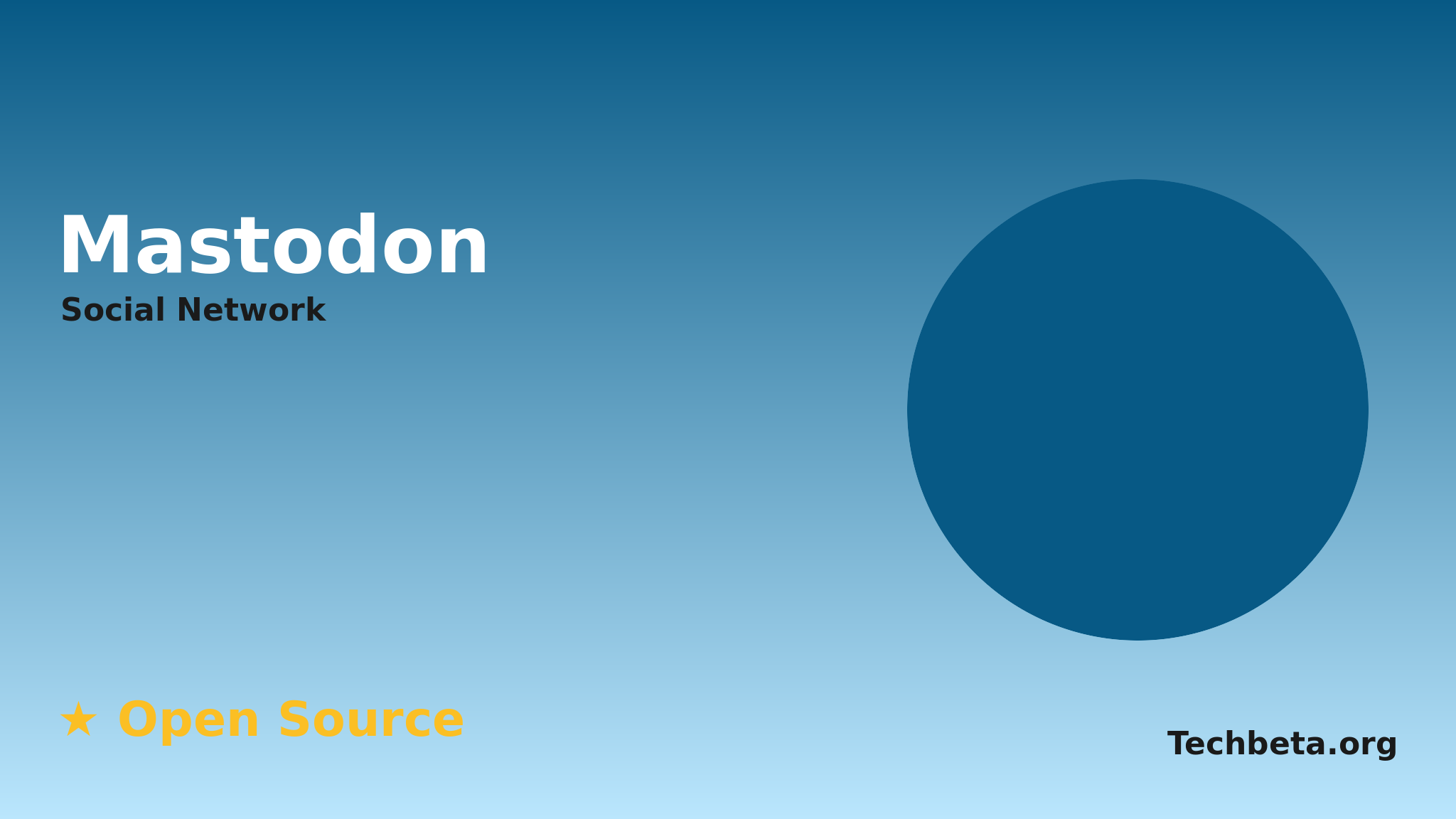 Mastodon: Open-Source Federated Social Network for Decentralized Social Media