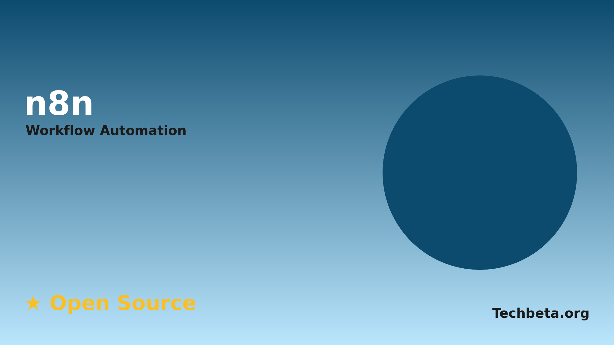 n8n: Open-Source Workflow Automation Platform for Integration and Automation