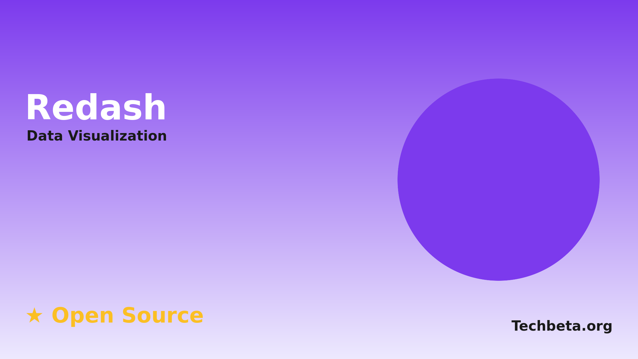 Redash: Open-Source Data Visualization and Dashboard Platform