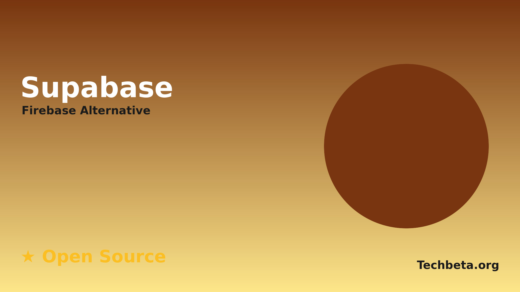 Supabase: Open-Source Firebase Alternative for Backend and Database