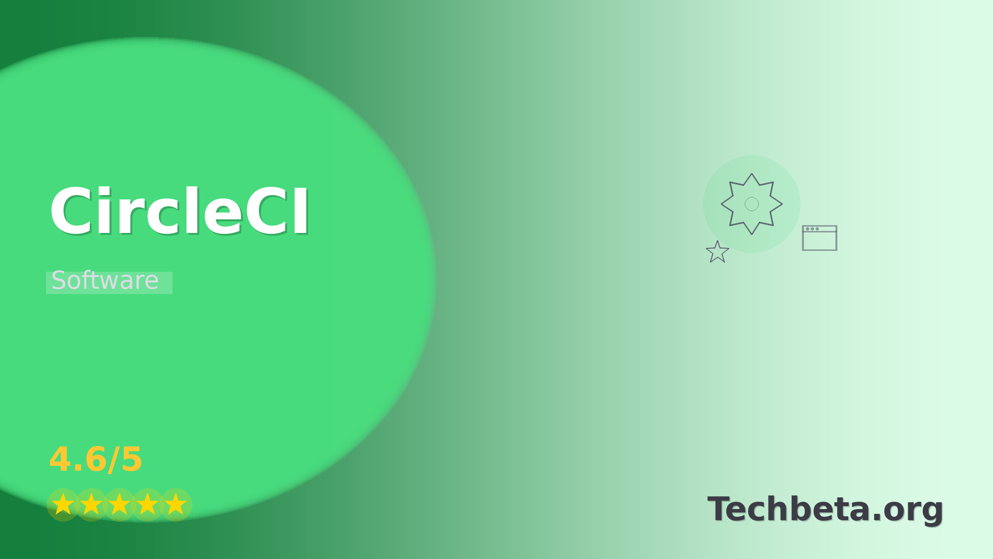 CircleCI