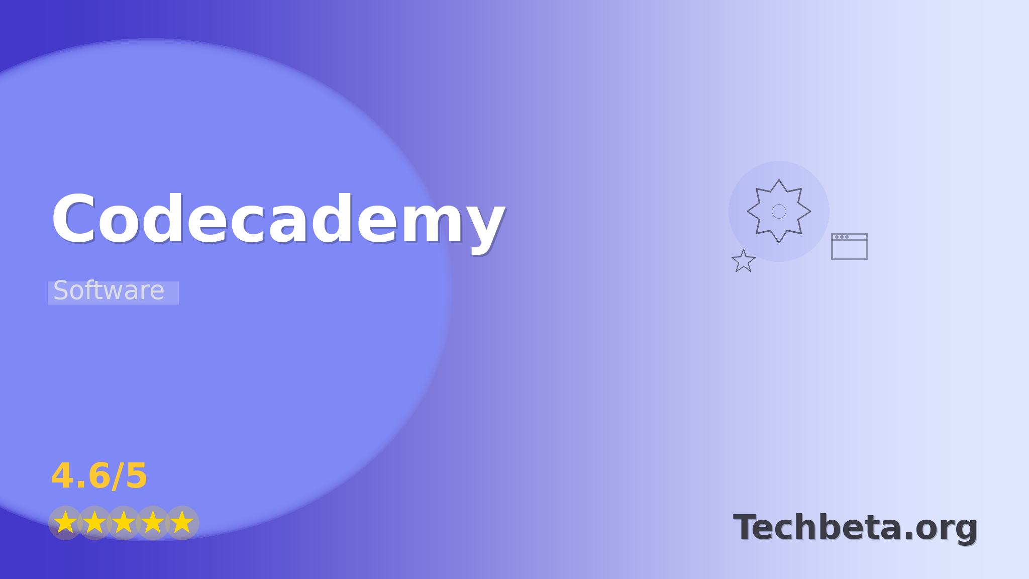 Codecademy