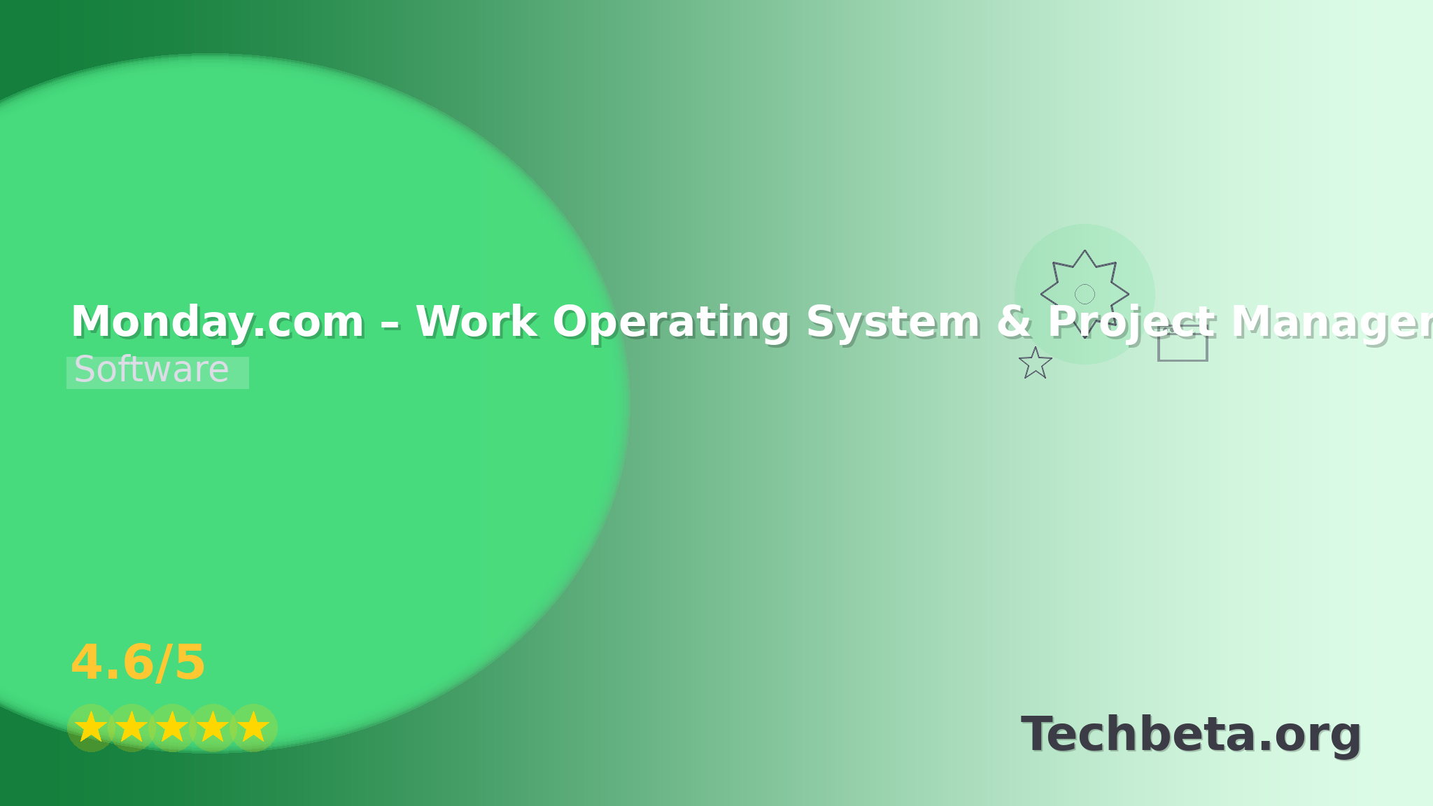 Monday.com – Work Operating System & Project Management