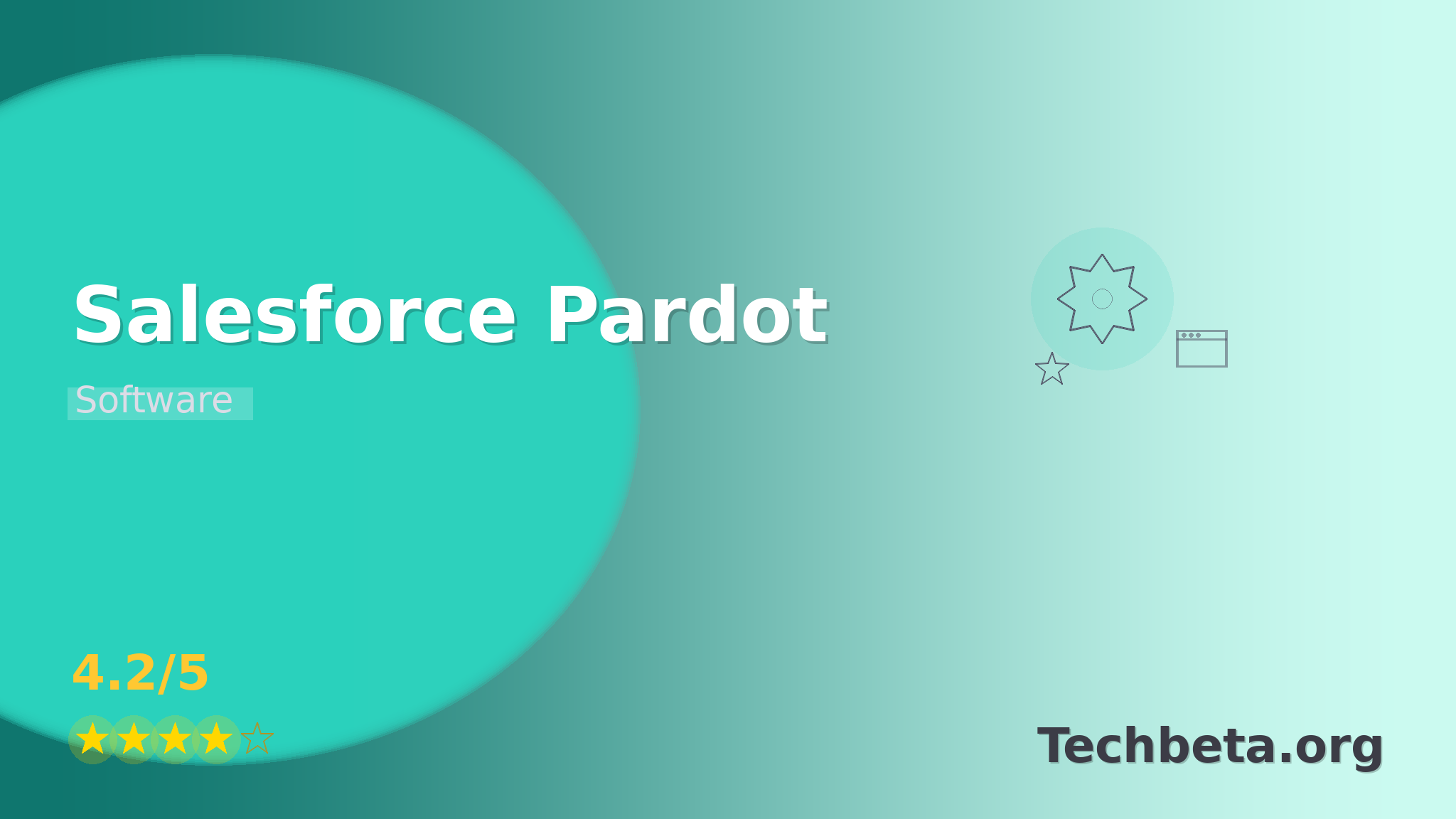 Salesforce Pardot