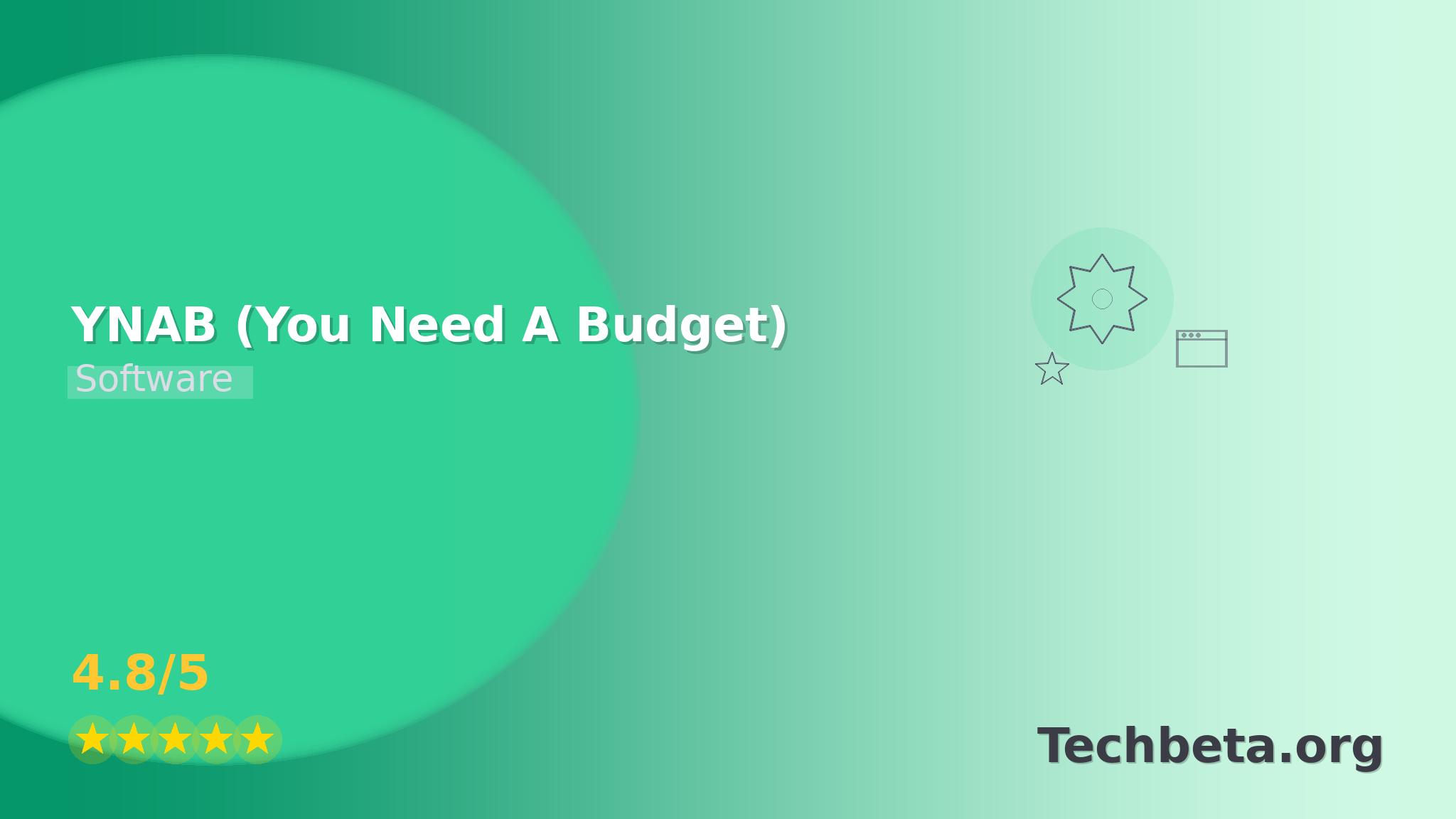 YNAB (You Need A Budget)
